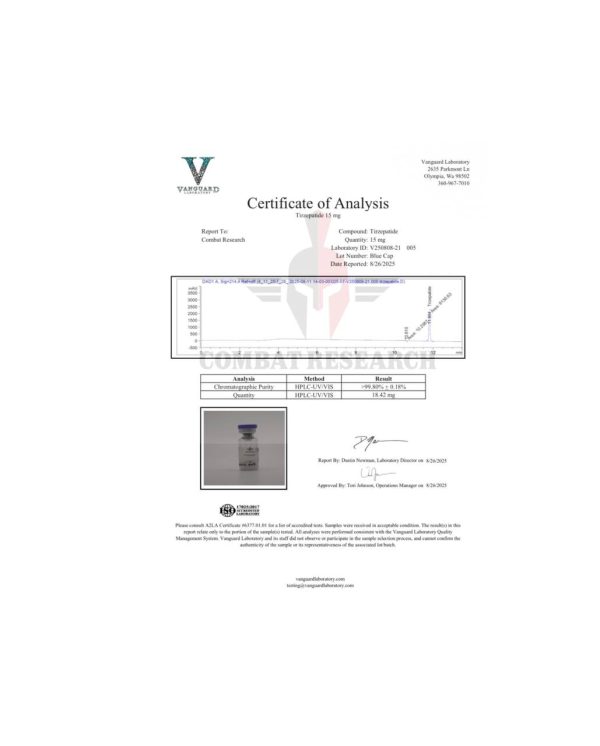 GLP-2 15mg - Image 2
